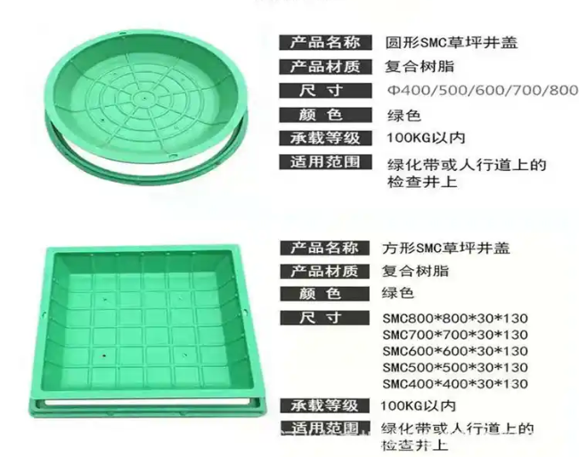 安龙树脂复合种植井盖展示